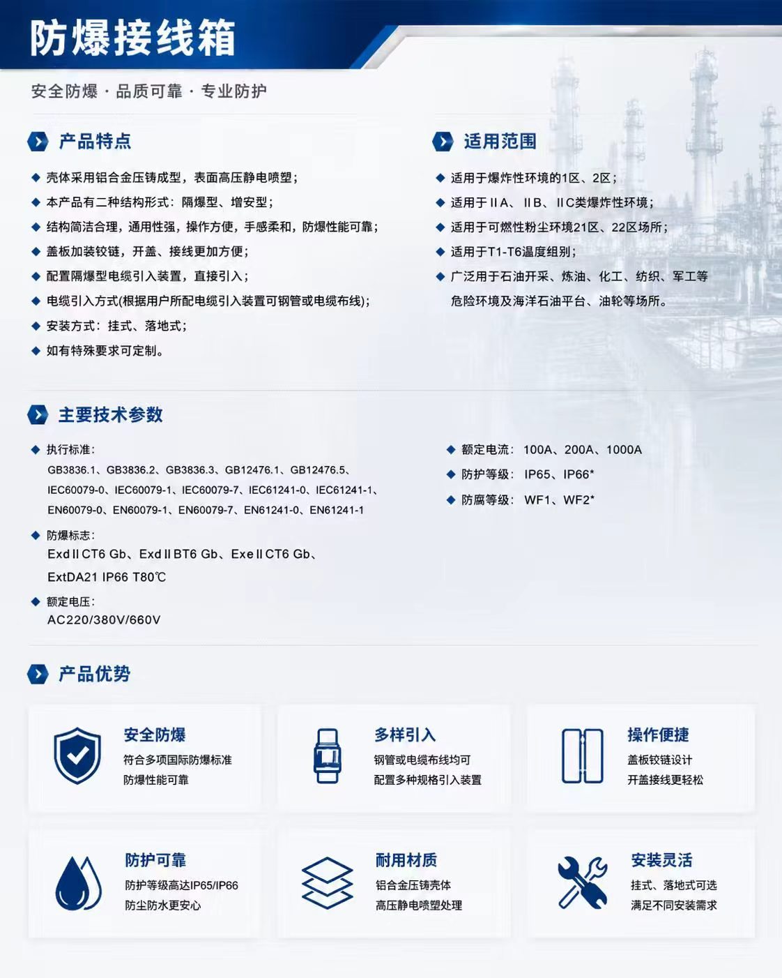Explosion-Proof Junction Box – Flameproof IIB detail 1