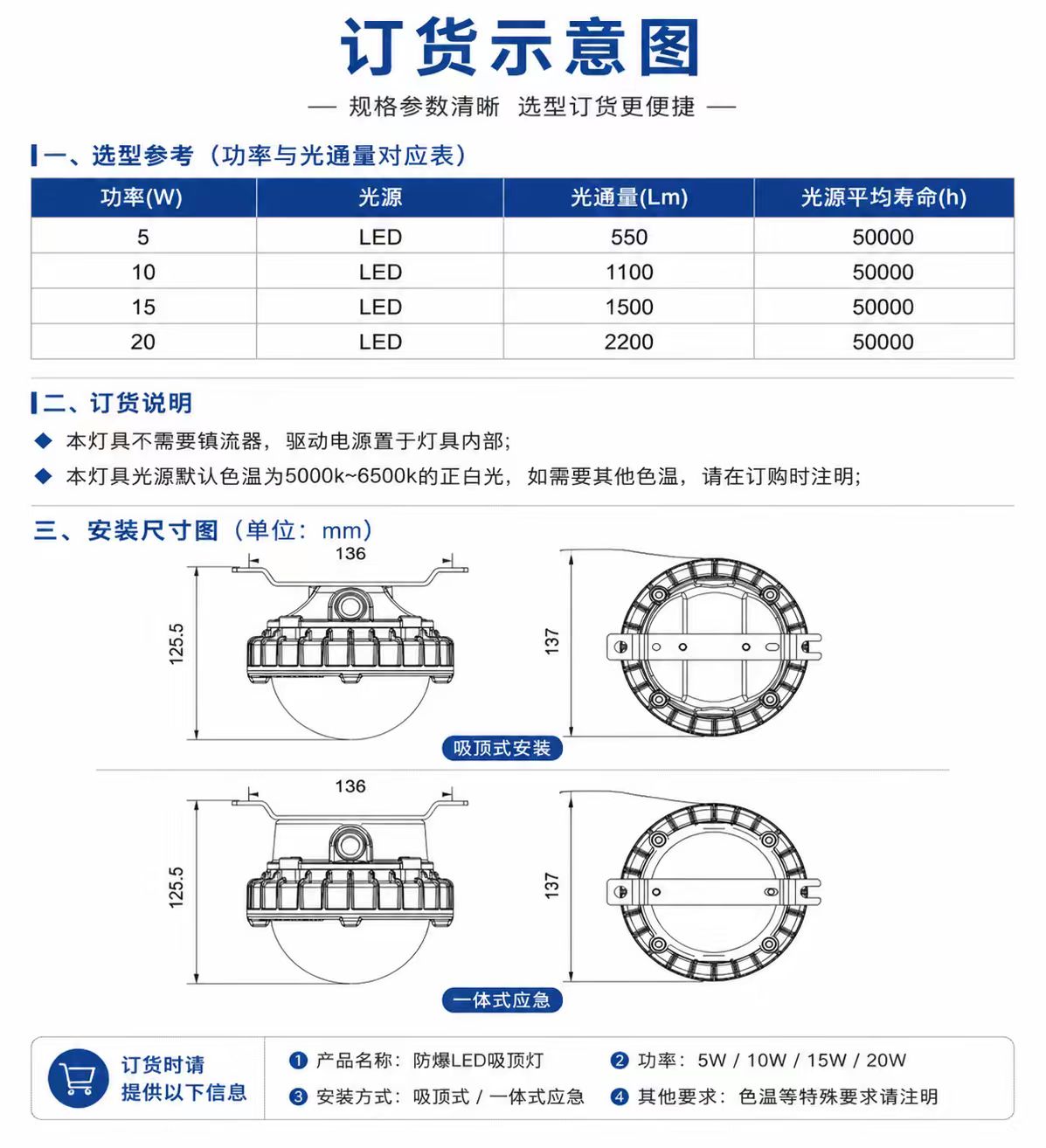 Explosion-Proof LED Ceiling Light detail 2