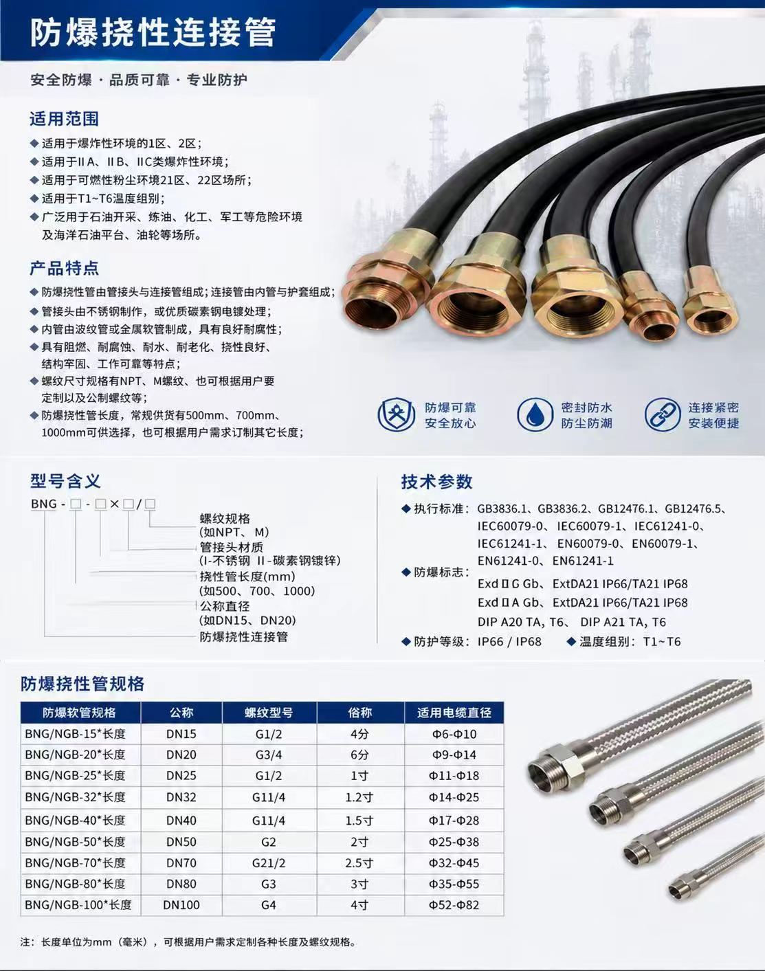 Explosion-Proof Flexible Conduit detail 1