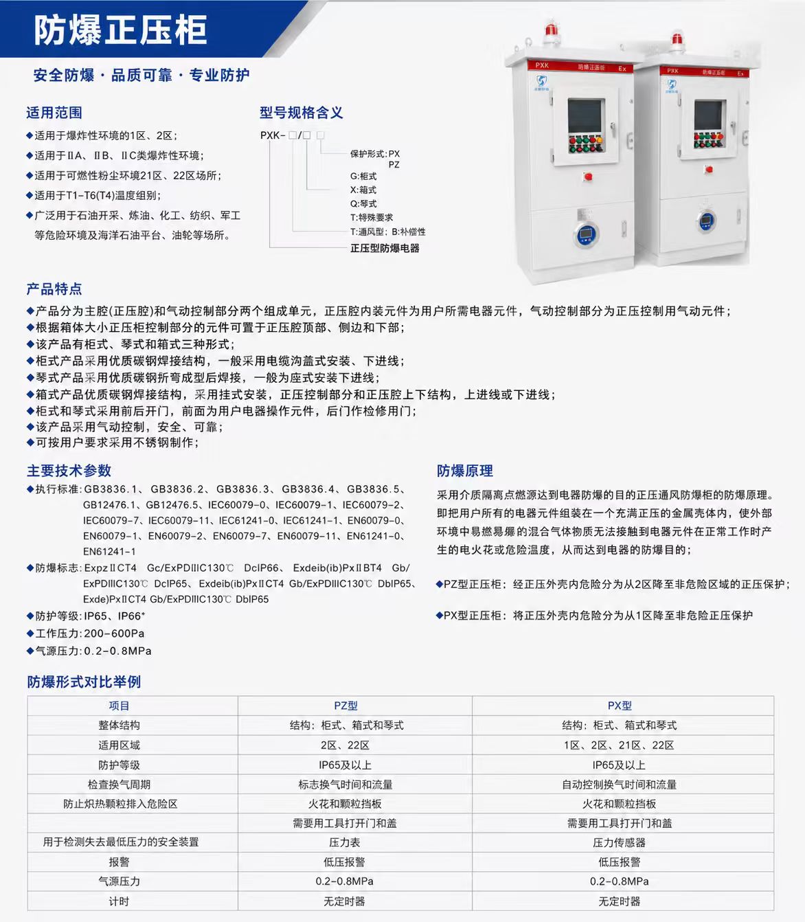 Explosion-Proof Pressurized Cabinet – Carbon Steel detail 1