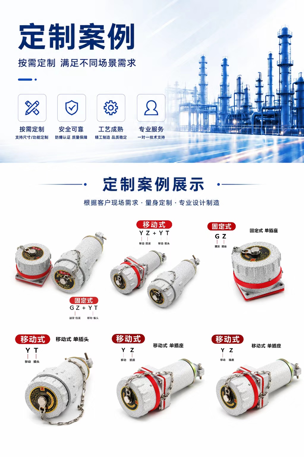 Non-Sparking Explosion-Proof Plug and Socket detail 2