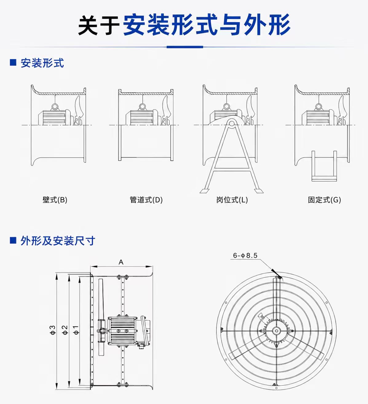 Explosion-Proof Axial Flow Fan detail 2