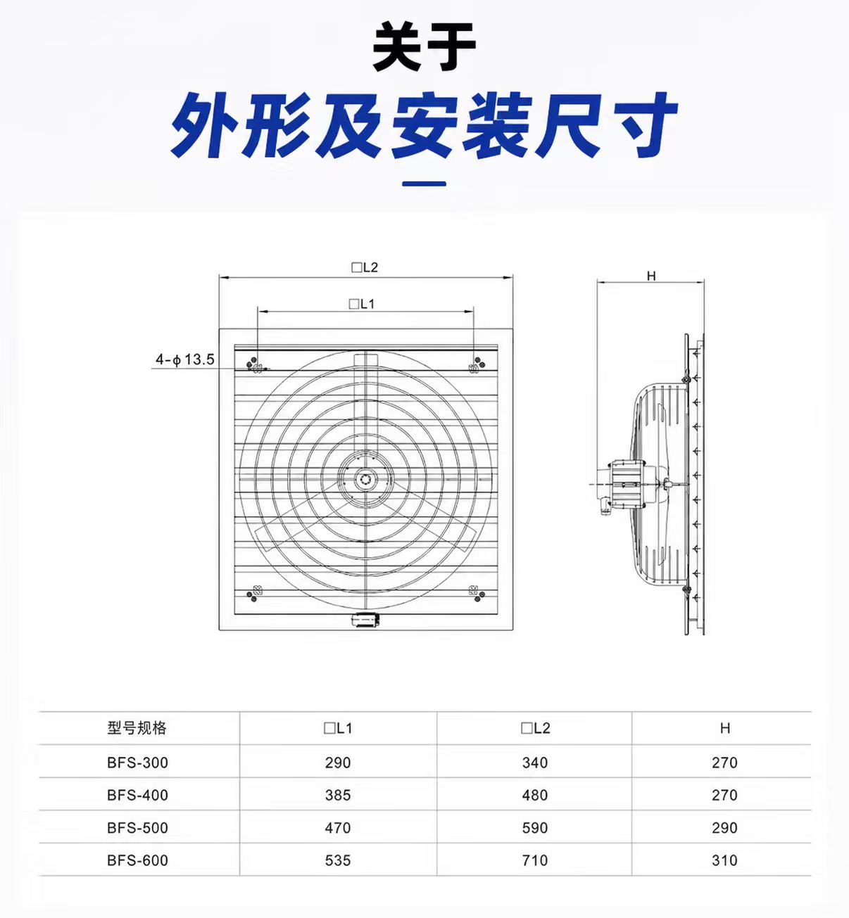 Explosion-Proof Exhaust Fan detail 2