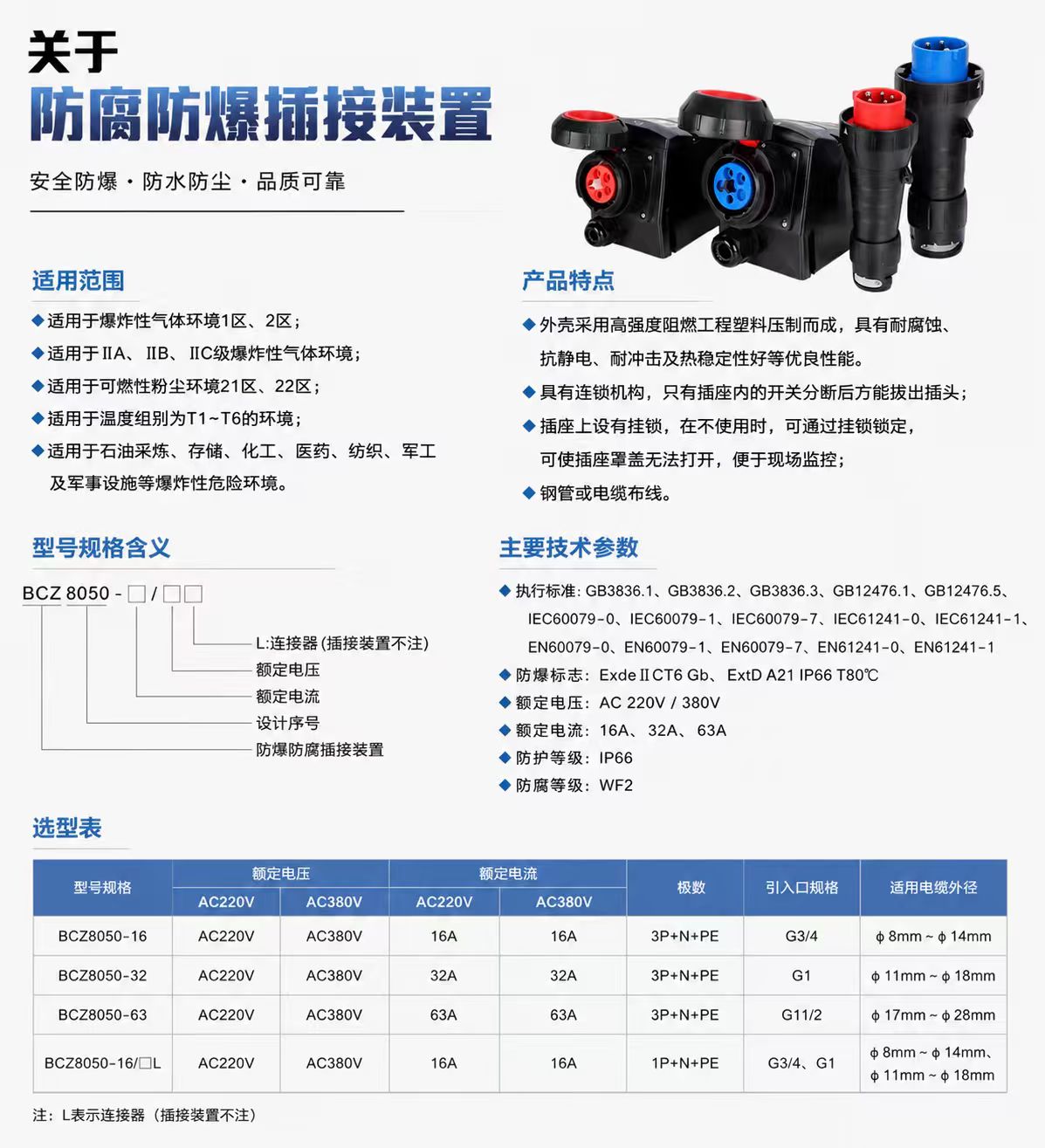 Explosion-Proof Corrosion-Resistant Plug and Socket detail 1