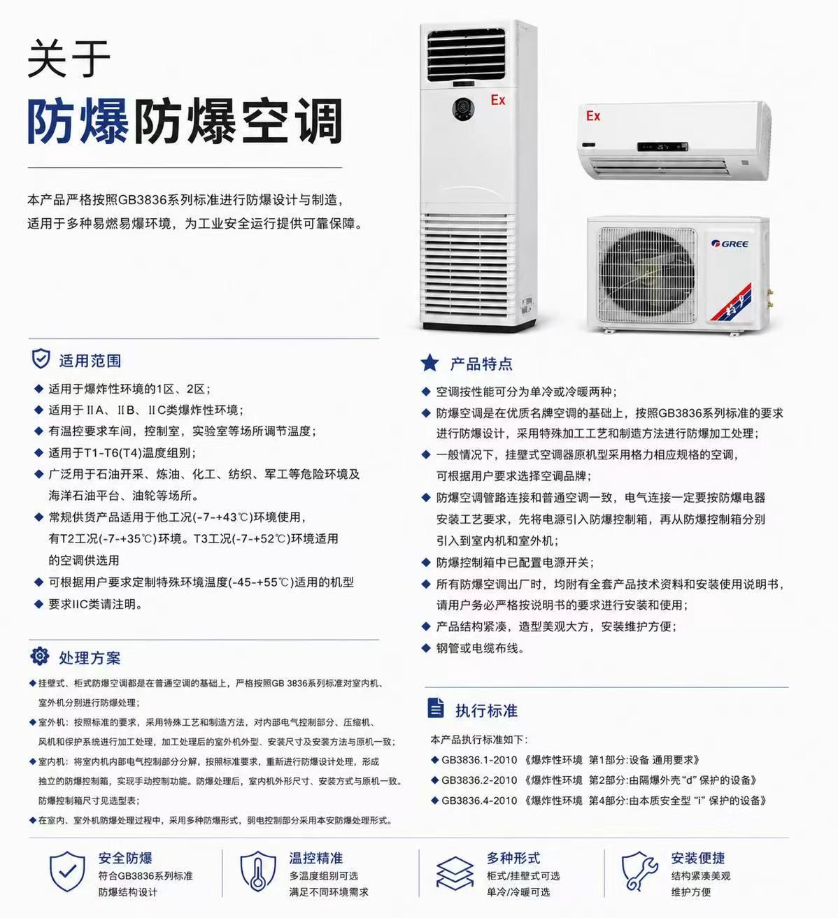 Explosion-Proof Air Conditioner detail 1