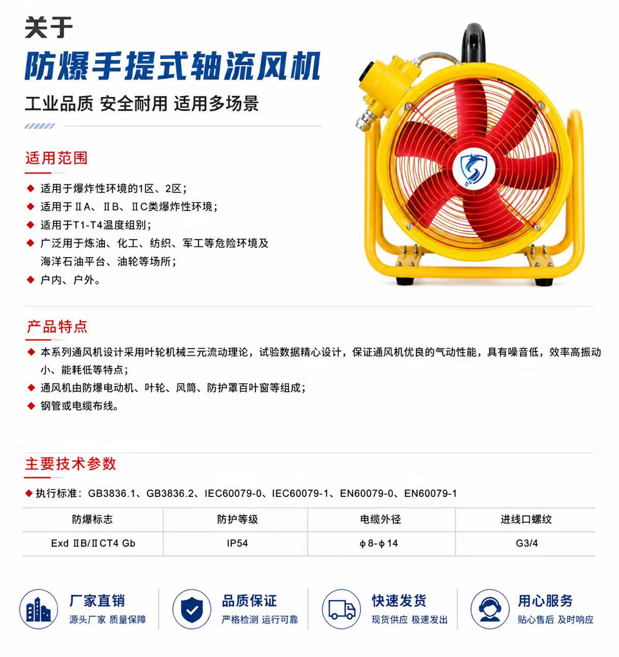 Portable Explosion-Proof Axial Flow Fan detail 1
