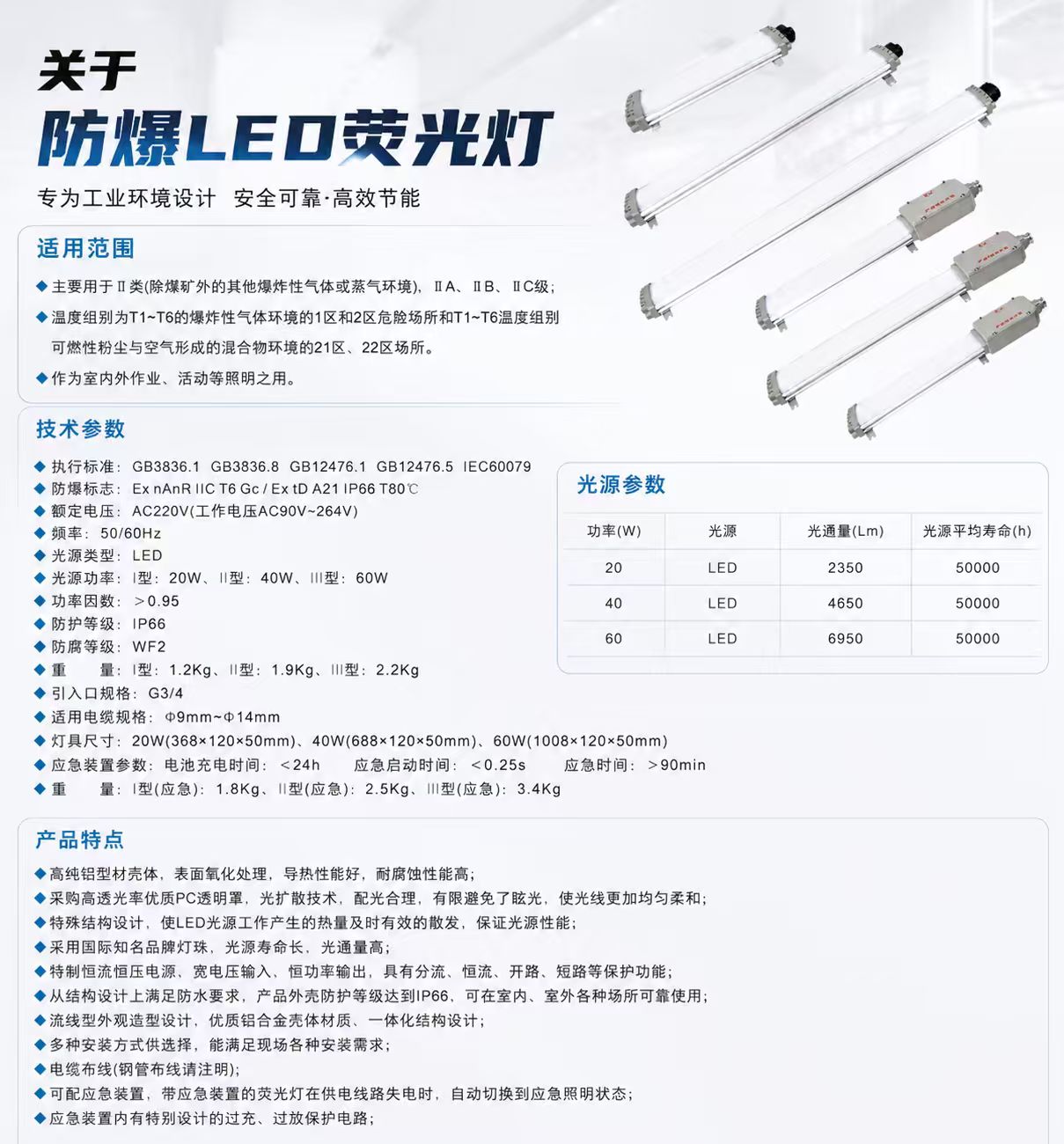 Explosion-Proof LED Linear Light detail 1