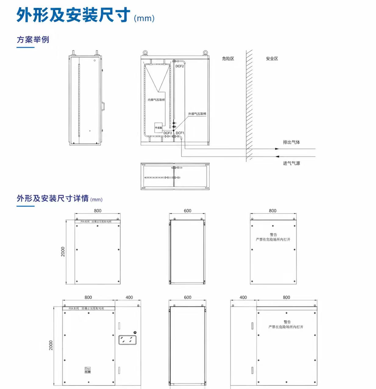 Stainless Steel Explosion-Proof Pressurized Cabinet detail 2