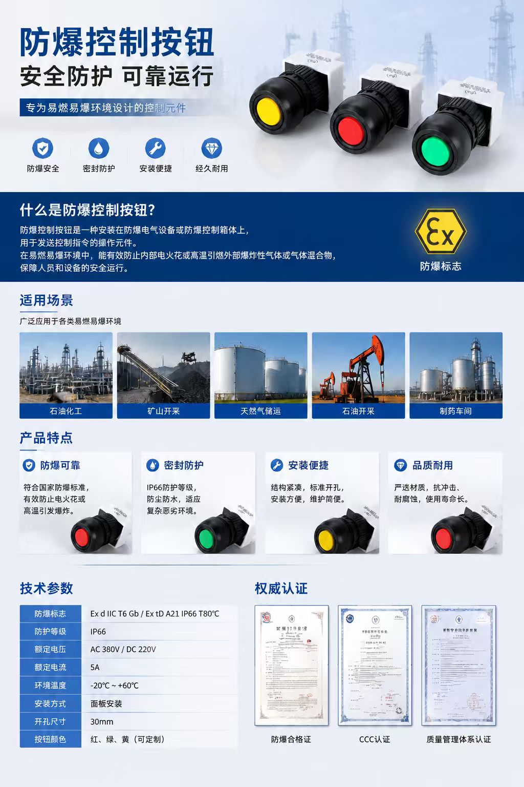 Explosion-Proof Pushbutton Component detail 1