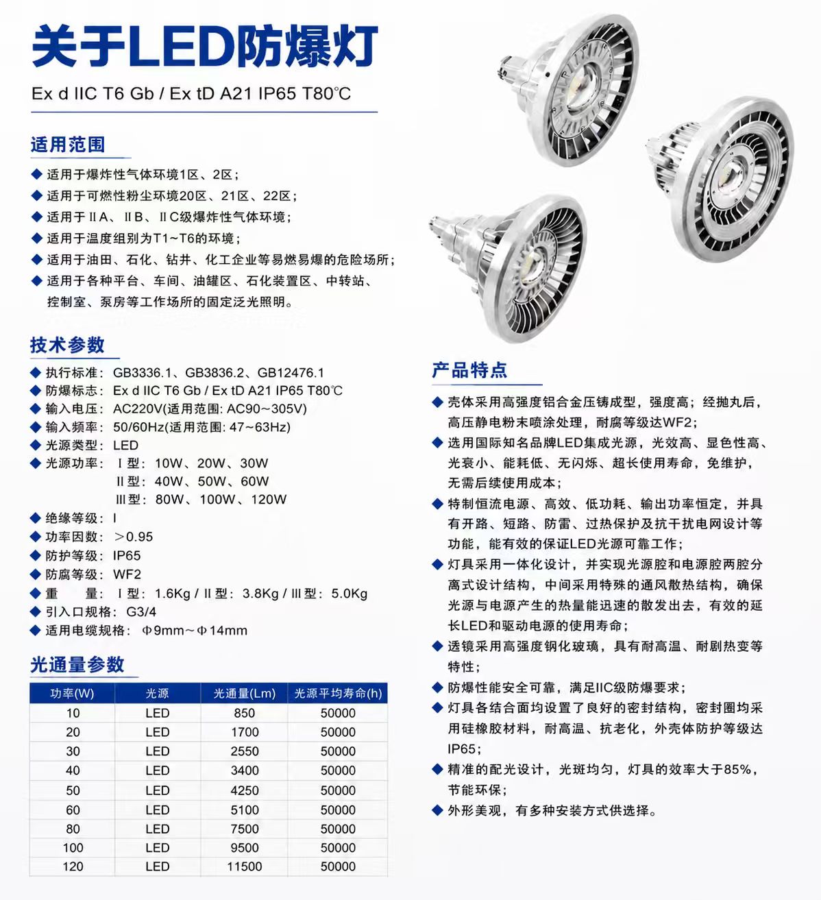 Compact LED Explosion-Proof Light detail 1